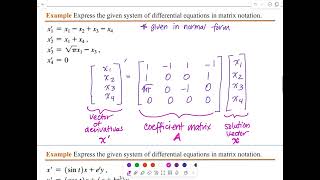 9.1 Introduction to Matrix Methods for Linear Systems