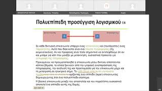 12. Επικοινωνίες και δίκτυα (Εισαγωγή στην Πληροφορική)