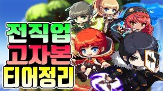 [메이플m] 전직업 티어정리 (고자본 1~2티어)