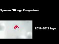 The Sparrow 3D logo Comparison:2013 logo(Unused),2014-2015 logo and 2015 actually logo