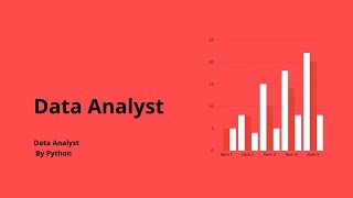 Data Analyst Tutorial with Python | Iris Dataset Project for Beginners (EDA + Logistic Regression)