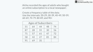 Unit 10 Lesson 3 MathCast: Histograms 1