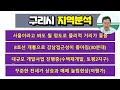 내돈 2억 있으면 구리에서 이 아파트가 가장 좋습니다