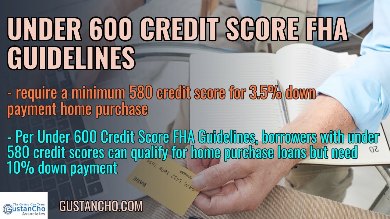 Under 600 Credit Score FHA Guidelines | 2020 - YouTube