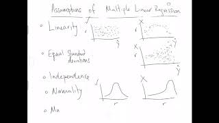 Multiple Linear Regression, assumptions