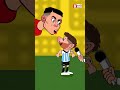 The situation of ronaldo and messi