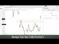 intraday live trade option buying short selling with 1500 quantity