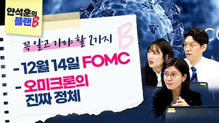 FOMC와 오미크론에 대응하는 투자전략 (플랜B/21.12.10)