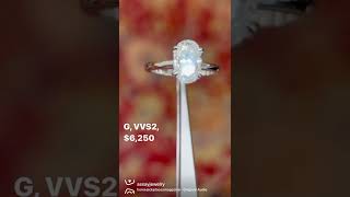 2.35 Carat Oval Cut Lab Grown Diamond Engagement Ring in Solitaire Setting