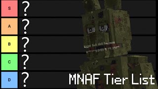 Ranking Every Season - MNAF Tier List