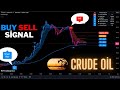 🔴Live Brent Crude Oil 1 Minute Buy/Sell Signals-Trading Signals-Scalping Strategy-Diamond Algo