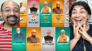 Real Voice Of All Indian Prime Ministers 😲| INDIA all PM 1947 to 2023🔥 | Iconic Speeches of all PMs✨