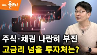 [머니올라 480화] 국제유가 다소 안정세...하반기에 물가 진정될까?(오건영 부부장)