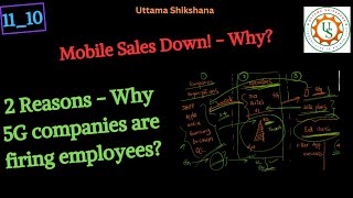 [Series #11_10]  Two Reasons - Why 5G companies are firing employees?