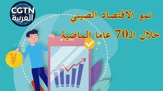 التعرف على نمو الصين من خلال البيانات: نمو اقتصاد الصين