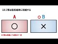 【聞き流し・スピード確認テストⅡ・4】骨格筋の構造