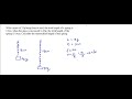 Hooke's Law Simplified (Question 2)