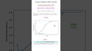 Interpret XGBoost model using PDP (with focus on the estimation algorithm)