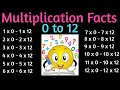 Multiplication Facts 1 - 12 Times Table  One to Twelve Multiplication Flash cards in Order 3rd Grade