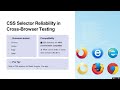 Mastering CSS Selectors for QA Automation