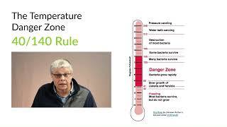 Temperature Danger Zone Explained: Food Safety Tips & Facts
