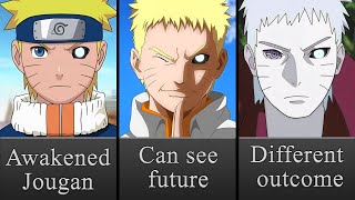 What if Naruto Knew The Future?