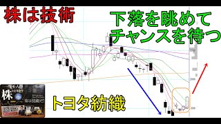 株は技術　下落後に陽線-陰線-陽線とロウソク足が並んだので上昇を狙ってみた#17　ショットガン投資法　トヨタ紡織　〔第1051回〕