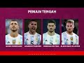 Daftar Skuad Pemain Argentina Piala Dunia 2022 - Fifa World Cup 2022