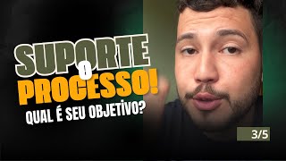 SUPORTE O PROCESSO! - MENSAGEM