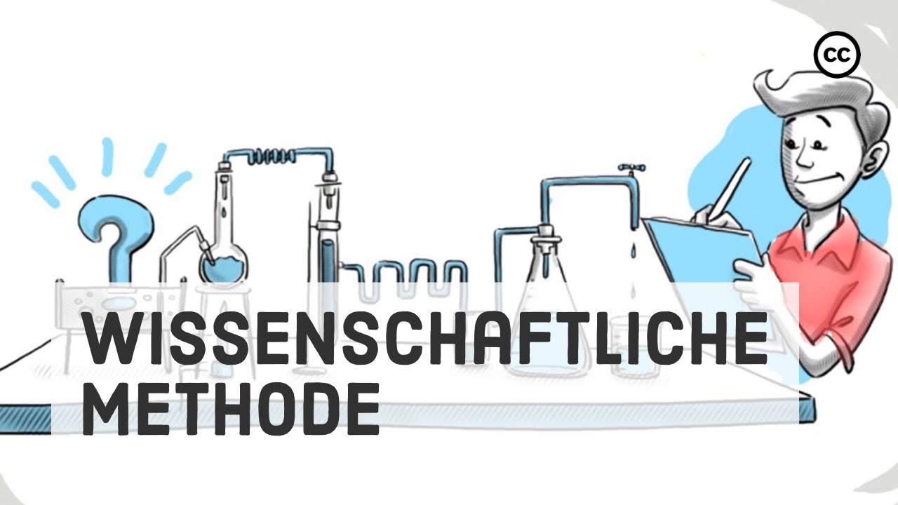 Die Wissenschaftliche Methode: Schritte, Beispiele, Tips Und Eine ...