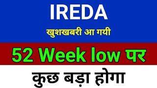 52 week low पर IREDA SHARE LATEST NEWS  | NHPC SHARE NEWS | IREDA PRICE ANALYSIS | IREDA