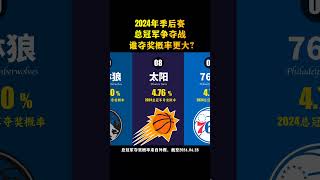 NBA總冠軍奪獎概率出爐，誰是最大熱門？湖人第十，太陽第八，掘金僅第二，你認可嗎？＃NBA ＃籃球 ＃詹姆斯 ＃約基奇 ＃掘金 ＃湖人 ＃掘金總冠軍 ＃湖人總冠軍 ＃湖人VS掘金 ＃杜蘭特 ＃塔圖姆