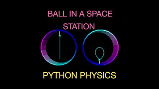 Classical Mechanics: Throwing a Ball in a Rotating Space Station