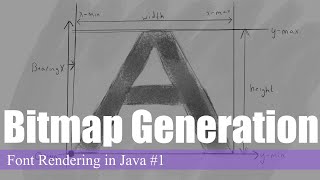 Bitmap Generation | Font Rendering in Java #1