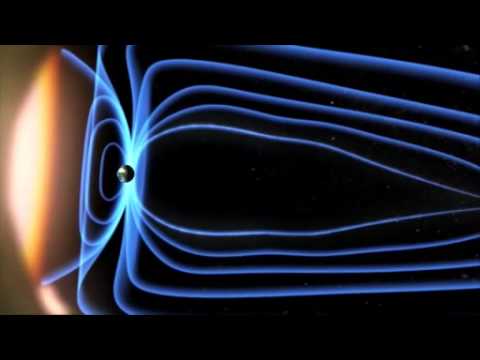 What are charged particles from the sun?