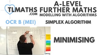OCR MEI MwA J: Simplex Algorithm: 13 Minimising