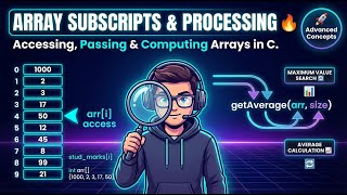 Mastering Array Subscripts & Processing in C | Advanced Array Concepts