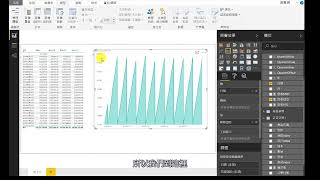 什麼是時間智能與類型介紹 【Power BI 數據分析｜入門版】