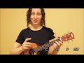 how to fingerpick any song on ukulele easy beginner intro to fingerpicking tutorial