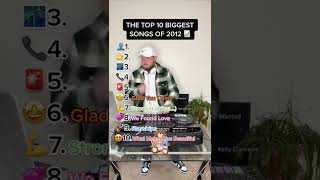 THE BIGGEST SONGS OF 2012