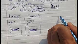 Abstraction in Python Explained Python OOP Tutorial for Beginners @NextGen97