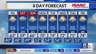 Rochester's Thursday evening weather forecast