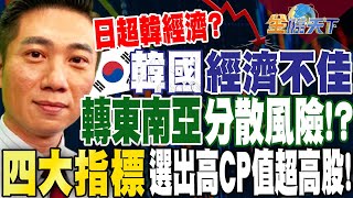 【精華】南韓經濟成長率將被日本超車？國內經濟不佳 南韓轉往東南亞分散風險！？海底撈選股法？由四大指標選出高CP值超高股！#陳威良@tvbsmoney 20230922