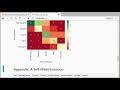 Python - Heatmap (of a cross table)