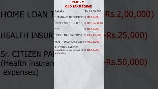 Old Tax vs New Tax Regime: Which one would you choose? Let's understand with an example.
