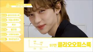 [Stray kids/ Felix] 용복듀스 101 왜 다들 투표안해요? 여기 제 뽁프의 픽들입니다~