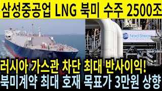 긴급속보 삼성중공업 대형호재 발생! 러시아 가스관 연장계약 해제! 북미 천연가스 LNG 단독수주 2500조 규모 초대형 호재!