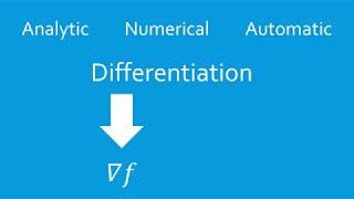 Introduction To Optimization: Gradients, Constraints, Continuous and Discrete Variables