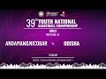 M42|ANDAMAN&NICOBAR VS ODISHA | GIRLS | 39TH YOUTH NATIONAL BASKETBALL CHAMPIONSHIP| KOLKATA