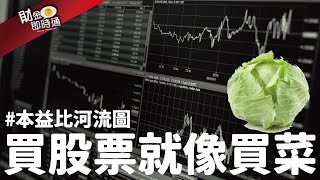 財金即時通-20191212／ 買股票就像買菜